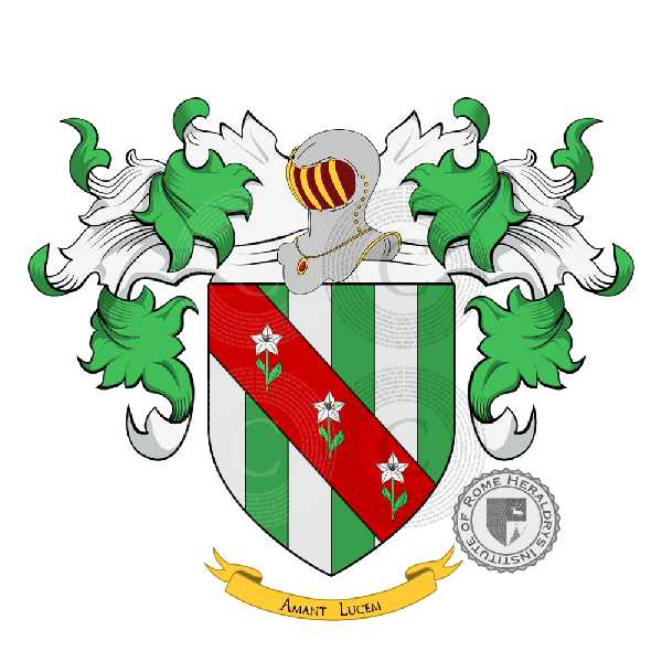 Coat of arms of family Cionelli
