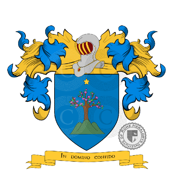 Coat of arms of family Persichitti