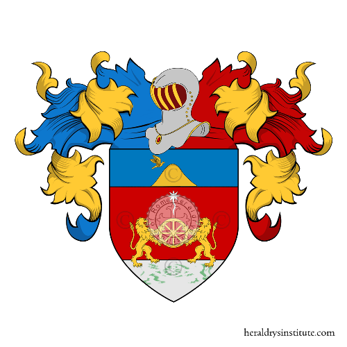 Coat of arms of family Nieddu