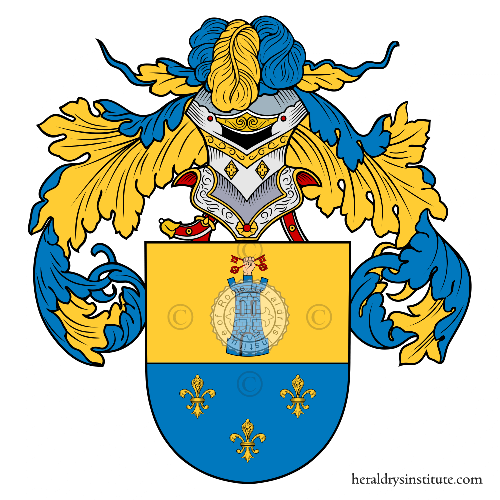 Coat of arms of family Bonell