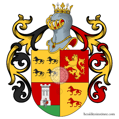 Coat of arms of family Ron