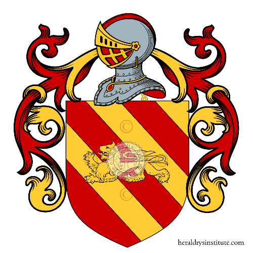 Coat of arms of family Cioffo