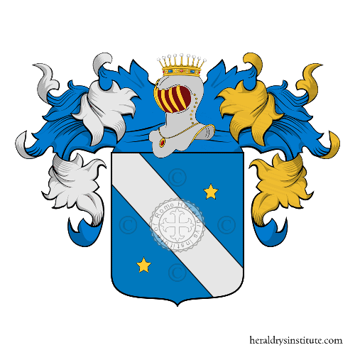 Coat of arms of family Douglas Scotti