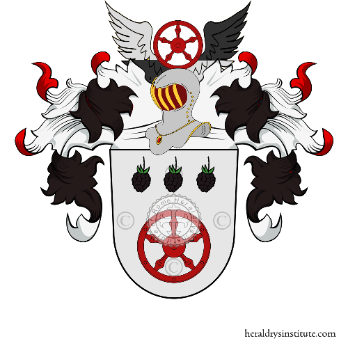 Coat of arms of family Brahm