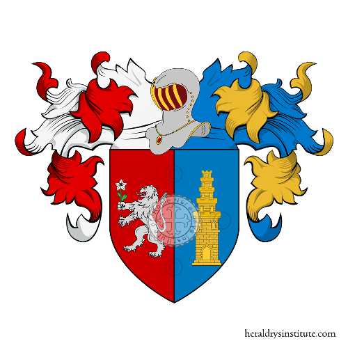 Coat of arms of family Sircana