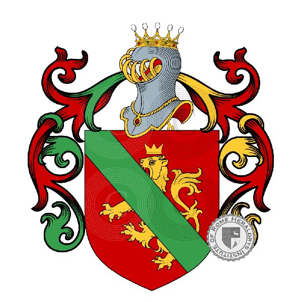 Coat of arms of family Cicero