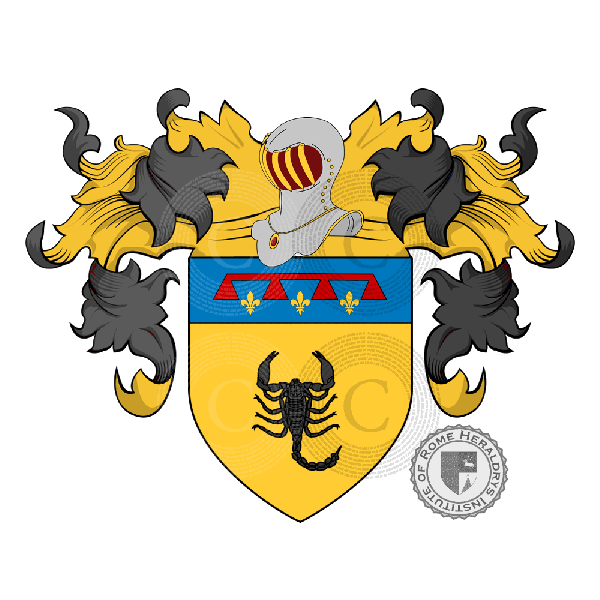 Coat of arms of family Nuti