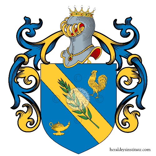 Coat of arms of family Foscolo