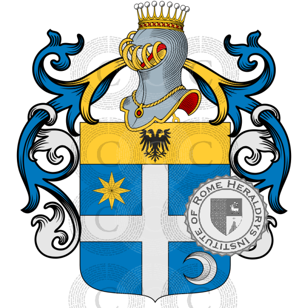 Brasão da família Renzoli