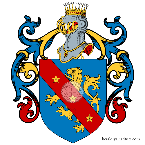 Coat of arms of family Petiti