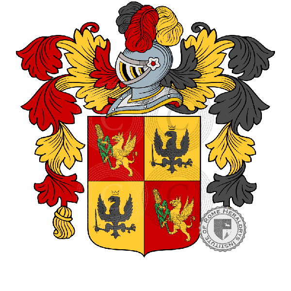 Coat of arms of family Miglio