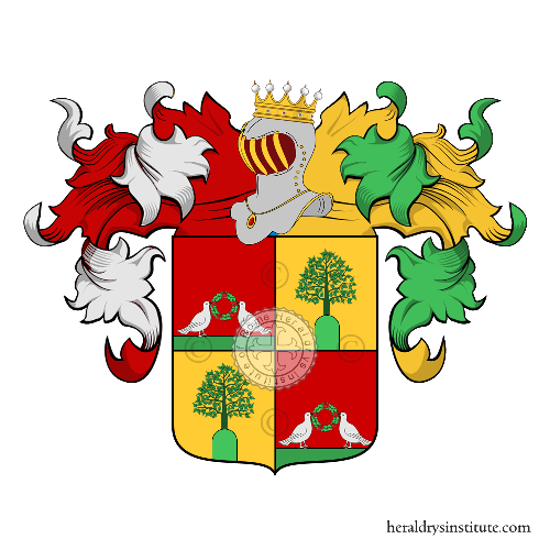 Coat of arms of family Lutterotti