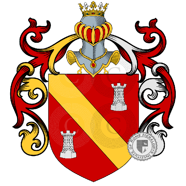 Coat of arms of family Roma