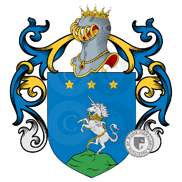 Coat of arms of family Giampaolo