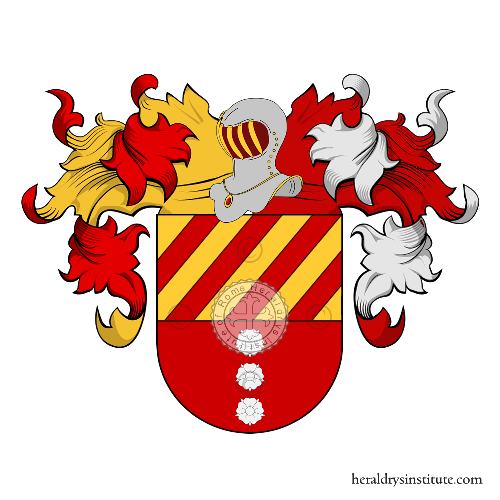 Coat of arms of family Briffa