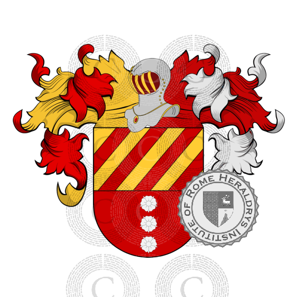 Wappen der Familie Briffa