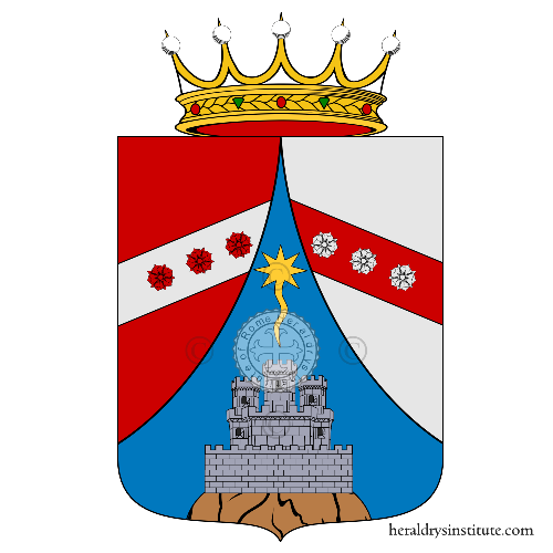 Coat of arms of family Reya
