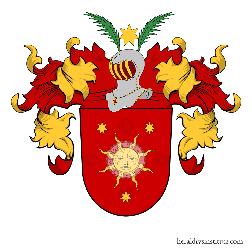 Wappen der Familie Lohmann