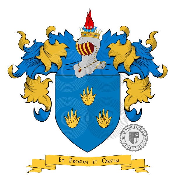 Wappen der Familie Gabutto