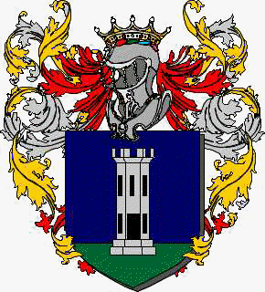 Coat of arms of family Nigrella