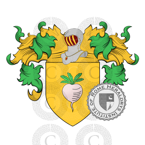 Coat of arms of family Orfeo