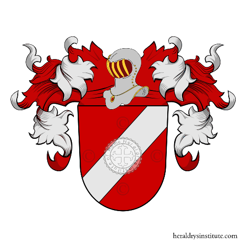 Wappen der Familie Faraco