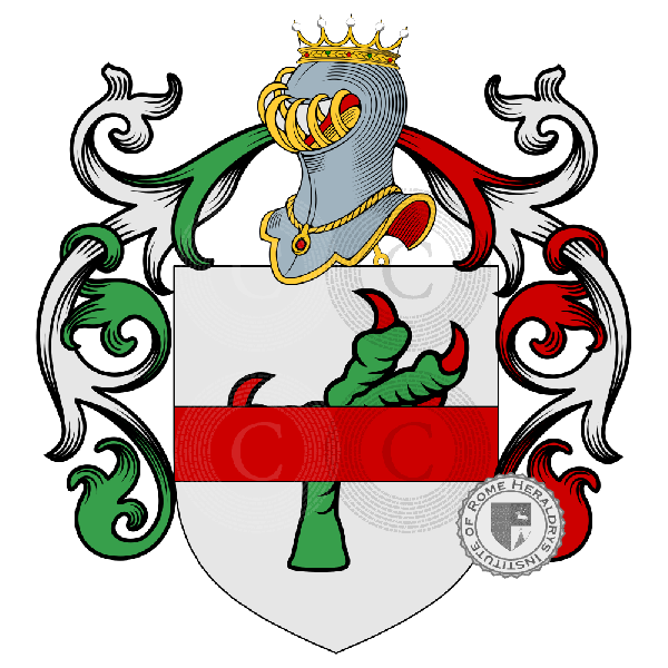 Escudo de la familia Giota, Gioti