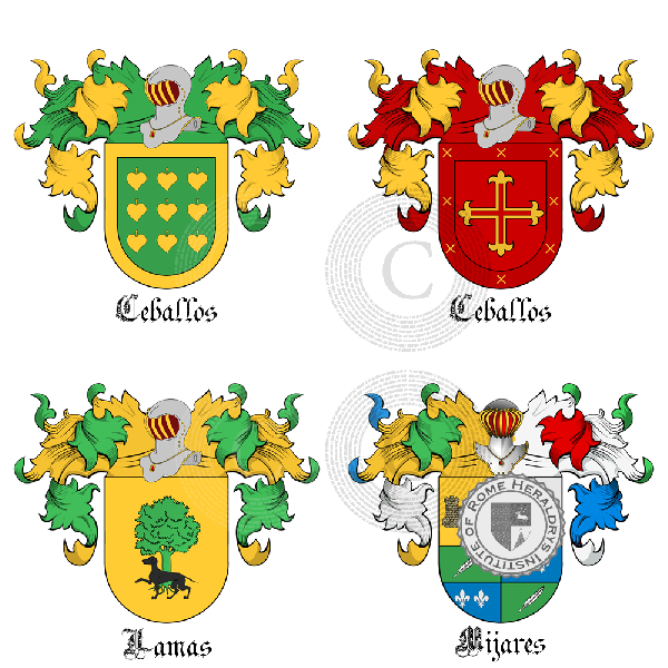 Coat of arms of family Mijares