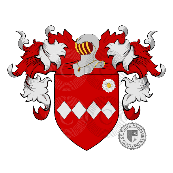Coat of arms of family Dotto