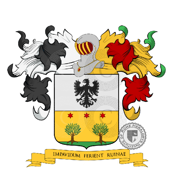 Coat of arms of family Rama