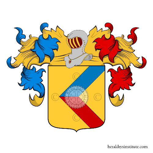 Coat of arms of family Fo