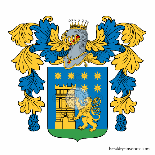 Coat of arms of family Milazzo