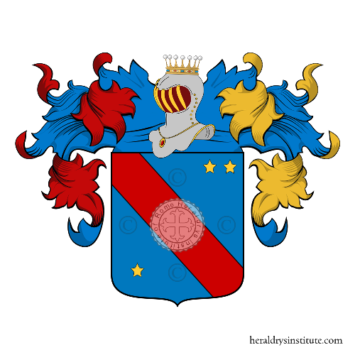 Wappen der Familie Zumbo