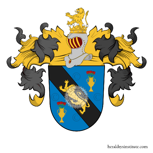 Coat of arms of family Hafen