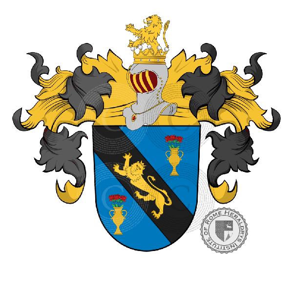 Wappen der Familie Hafner, Hafen, Häfner