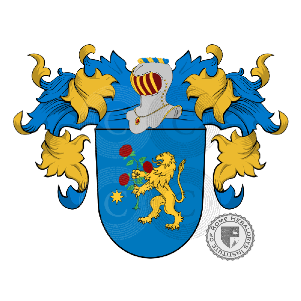 Coat of arms of family Hafen