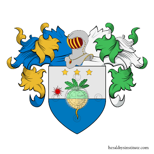 Coat of arms of family Raveria