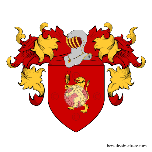 Coat of arms of family Giacuzzi