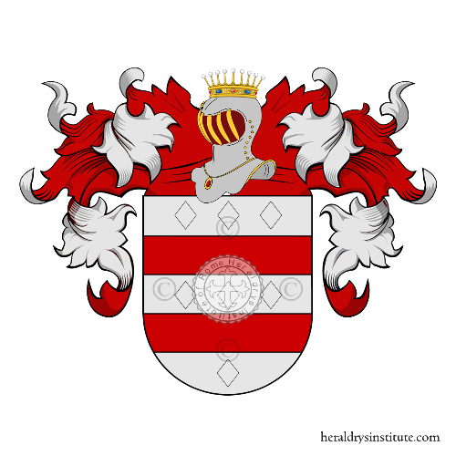 Coat of arms of family Vòlo