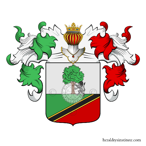 Escudo de la familia Cavagnari Cimagli Gonzaga