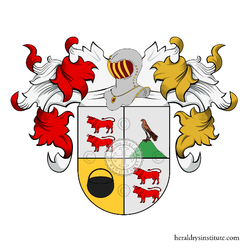 Coat of arms of family Loy