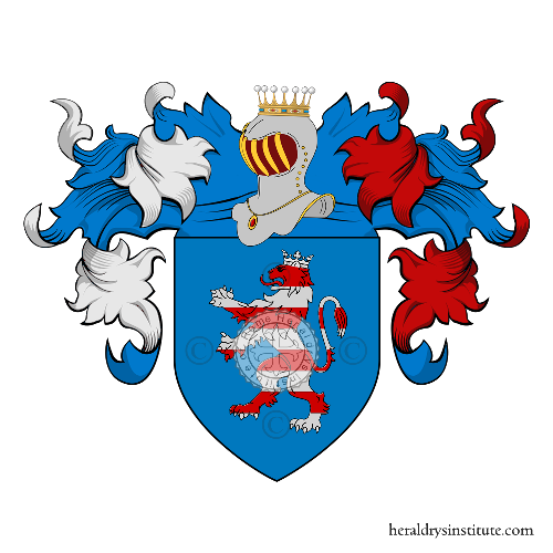Coat of arms of family LoRusso
