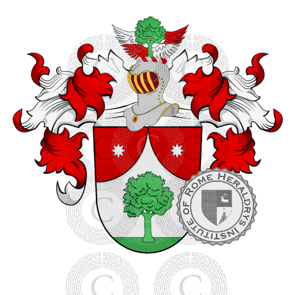 Coat of arms of family Birker