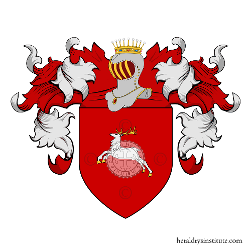 Coat of arms of family Brandis