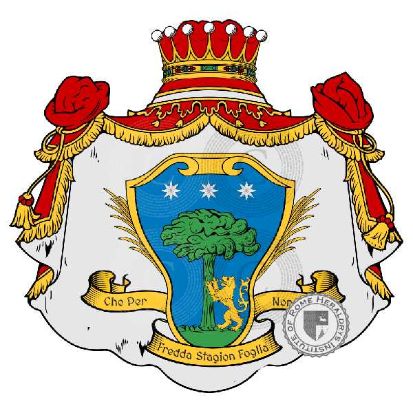 Coat of arms of family Foglia, Foglie