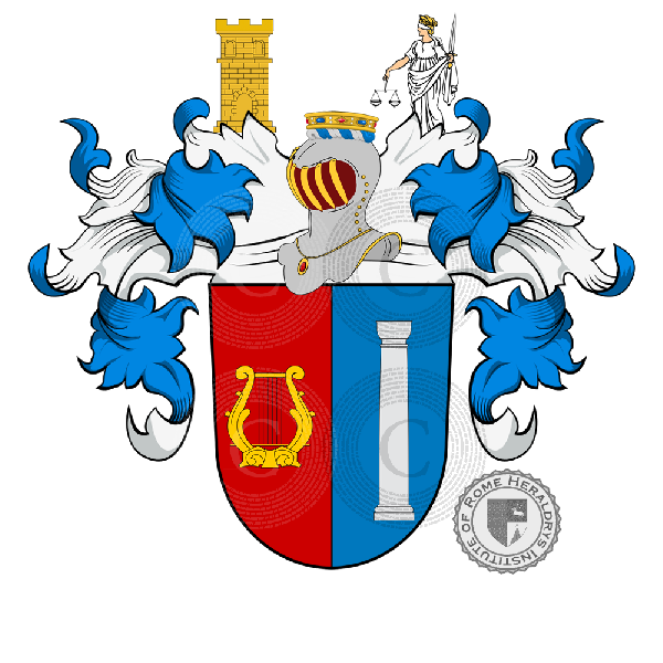 Wappen der Familie Ambros