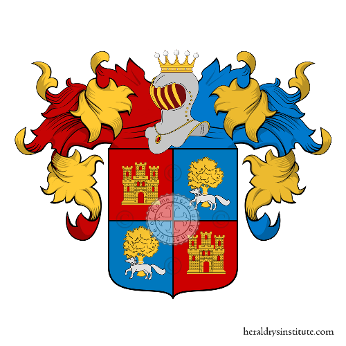 Coat of arms of family Astudillo