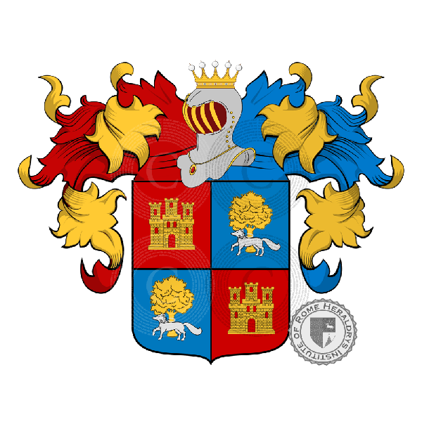Wappen der Familie Astudillo