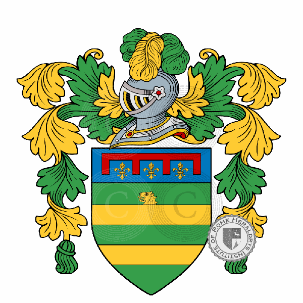 Coat of arms of family Coreggio