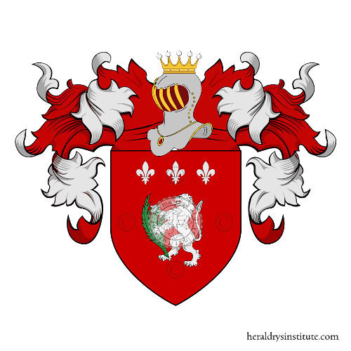 Wappen der Familie Rossia